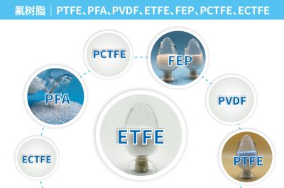 氟樹脂｜PTFE、PFA、PVDF、ETFE、FEP、PCTFE、ECTFE｜特性、優(yōu)點、缺點、用途